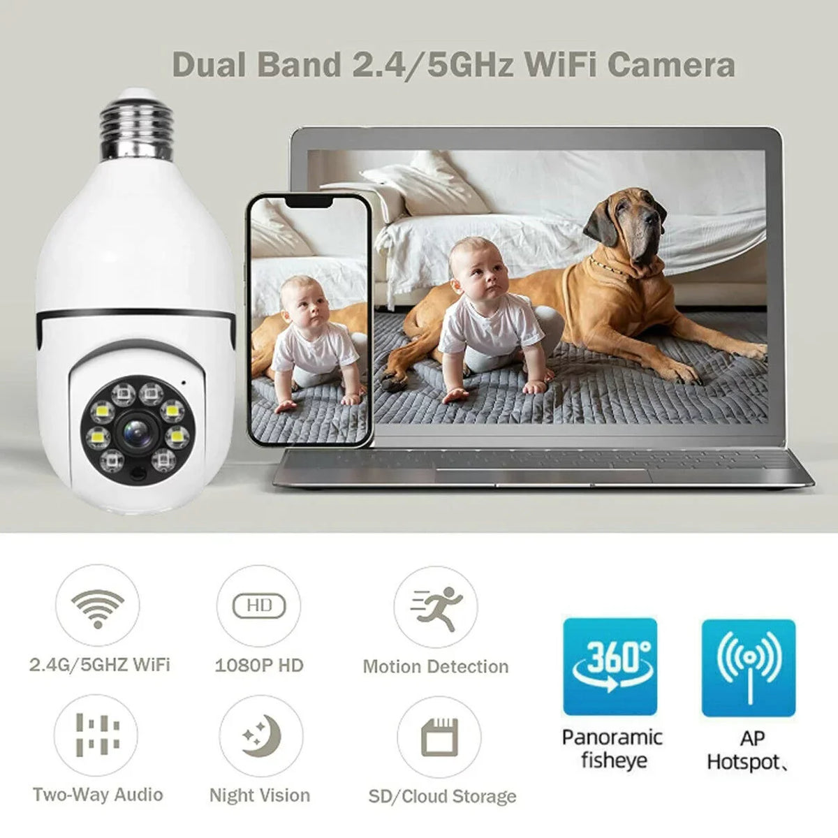 IZENGATE 2Pack E27 Socket Light Bulb Camera Wireless Wi-Fi 2.4Ghz &5Ghz 360° Motion Detector Surveillance Camera Two Way Talk/Night Vision/Light Bulb Camera