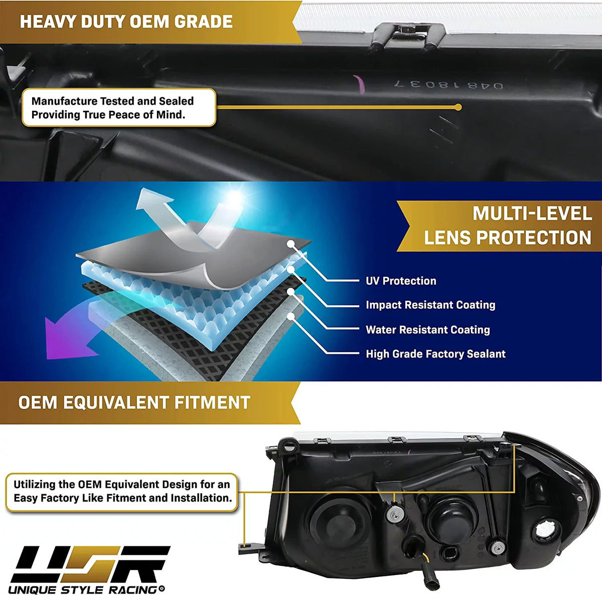 USR DEPO FJ100 Headlights - Headlamps Set (Left + Right) suitable with 1998-2005  Land Cruiser FJ 100 (Euro Style with Clear Corner ONE Piece Design)