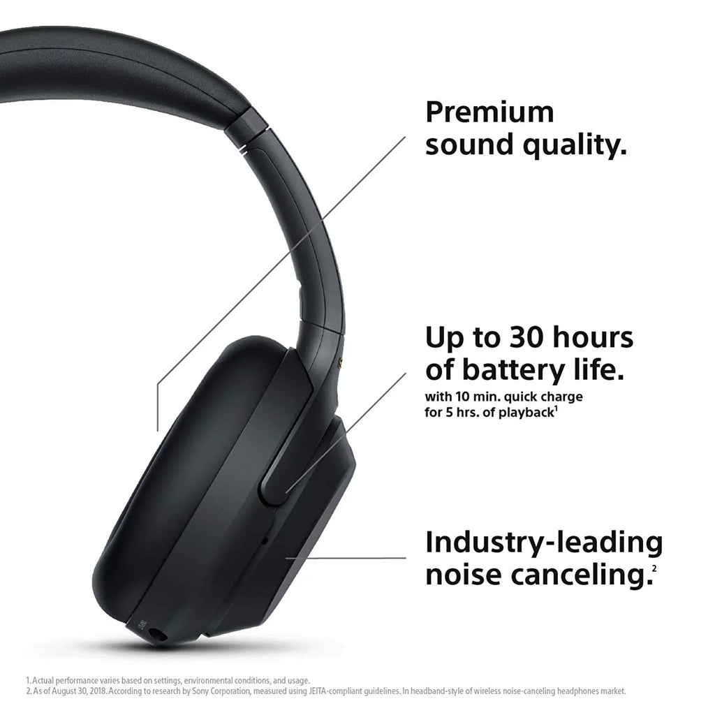 Restored  WH1000XM3 Noise Cancelling Wireless Bluetooth Over the Ear Headphones, Black (Refurbished)