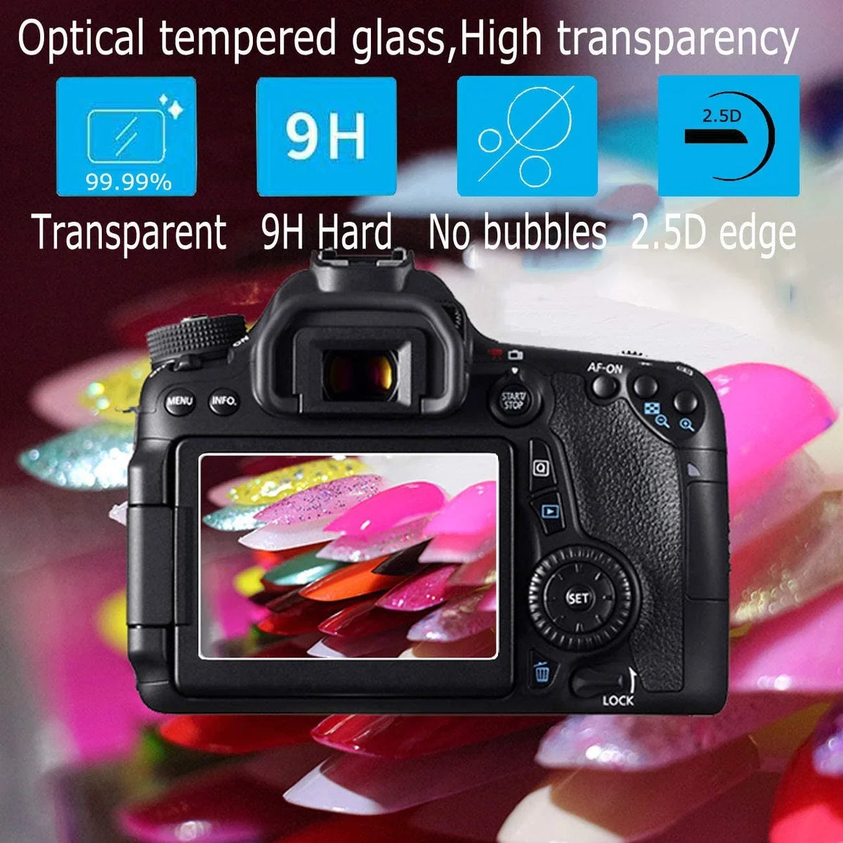 Alpha 7 IV Screen Protector appropriate with  Alpha 7 IV A7 IV A7IV A7MIV A7M4 A7M IV 4 Mark IV, Anti-Scratch