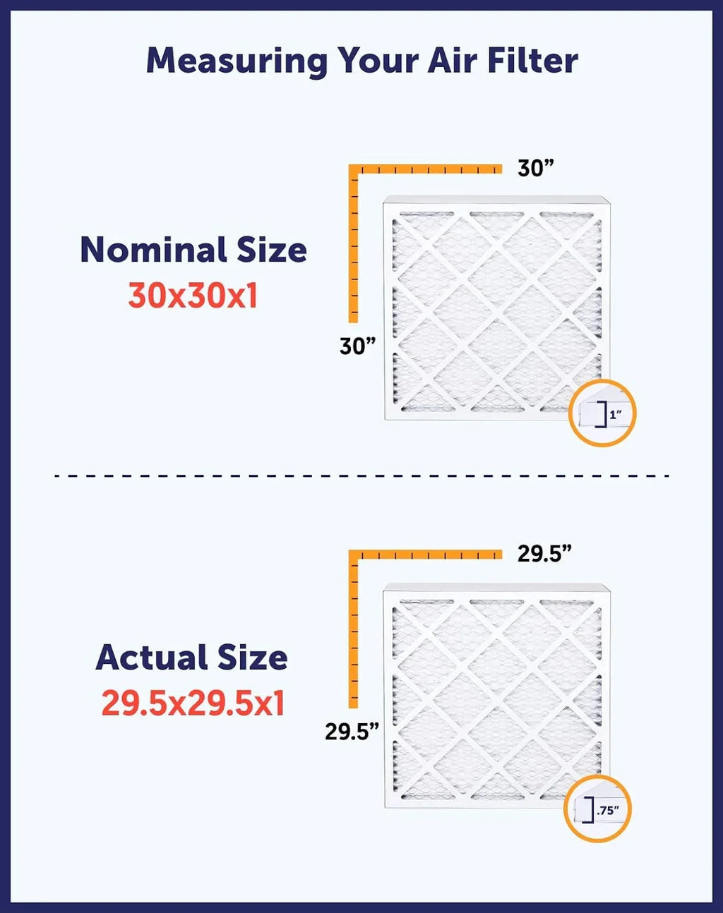Filter King 15.5x23.5x1a Air Filter | 3-PACK | MERV 8 HVAC Pleated A/C Furnace Filters | MADE IN USA | Actual Size: 15.5 x 23.5 x .75"