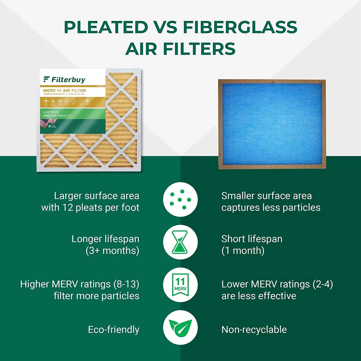 Filterbuy 17x17x1 MERV 11 Pleated HVAC AC Furnace Air Filters (4-Pack)