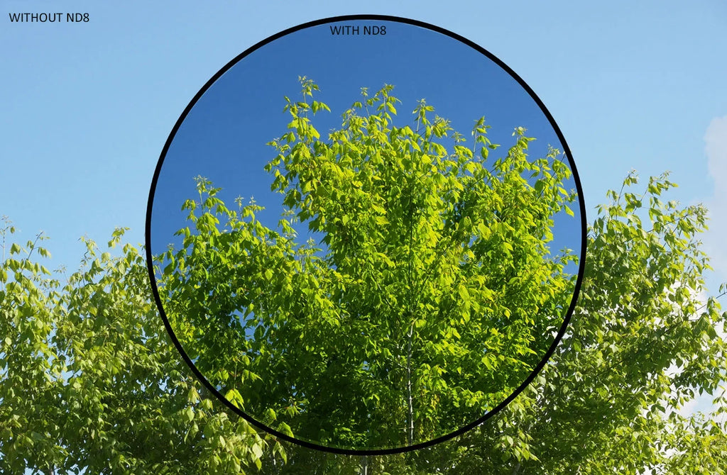 ND8 (Neutral Density) Multicoated Glass Filter (72mm) For  Alpha DSLR-A500L