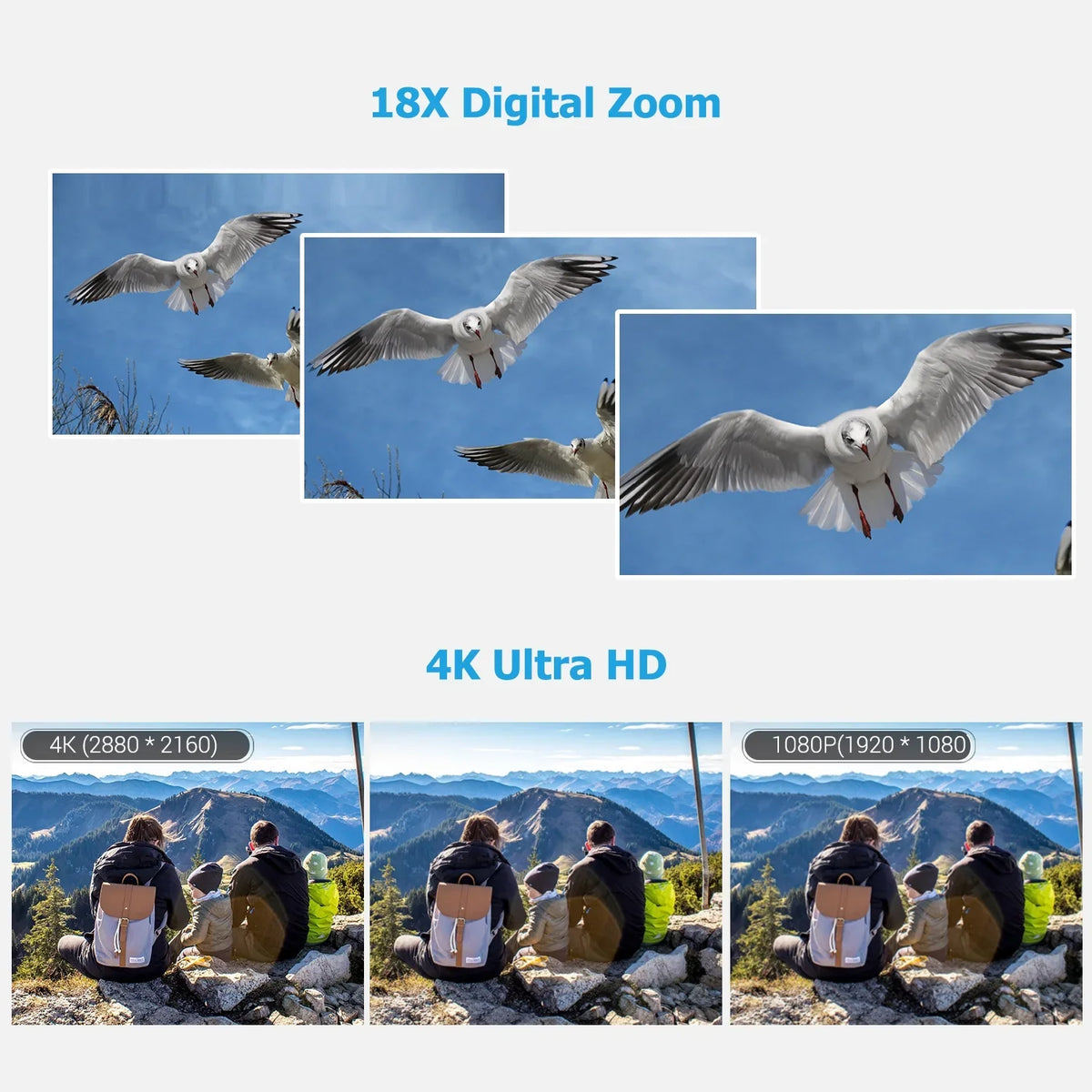 Andoer-2 Video Camera,Video Camera Inch IPS Monitor DV Professional Video Camera 3.0 Inch Function 4K Handheld DV 3.0 Inch IPS QISUO ERYUE