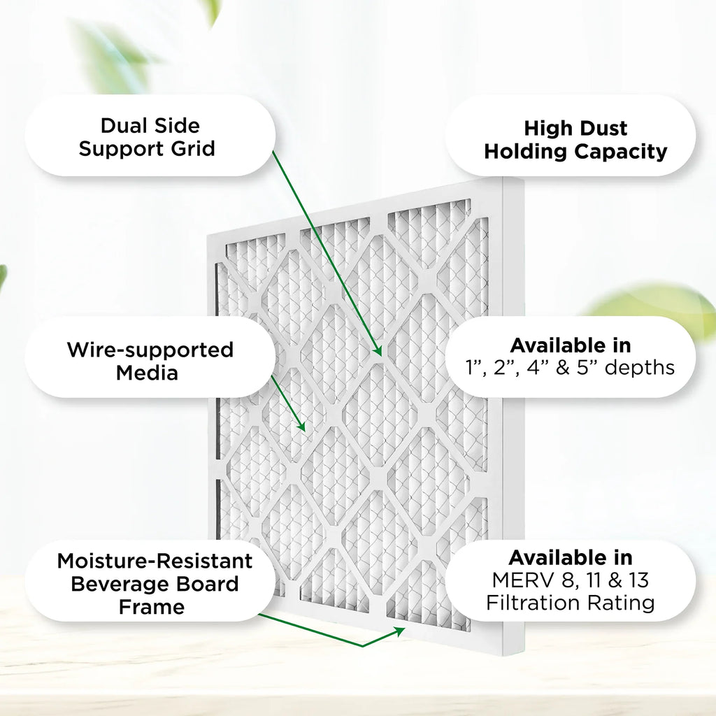 Actual Size: 21-3/4 x 21-3/4 x 3/4. Case of 12. 22x22x1 MERV 11, MPR 1000 Pleated AC Furnace 1" Air Filters by Pamlico