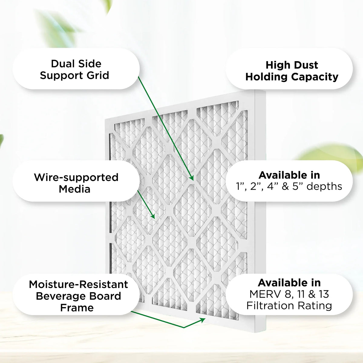 Actual Size: 19-1/2 x 21-3/4 x 3/4. Quantity 6. 20x22x1 MERV 11, MPR 1000 Pleated AC Furnace 1" Air Filters by Pamlico