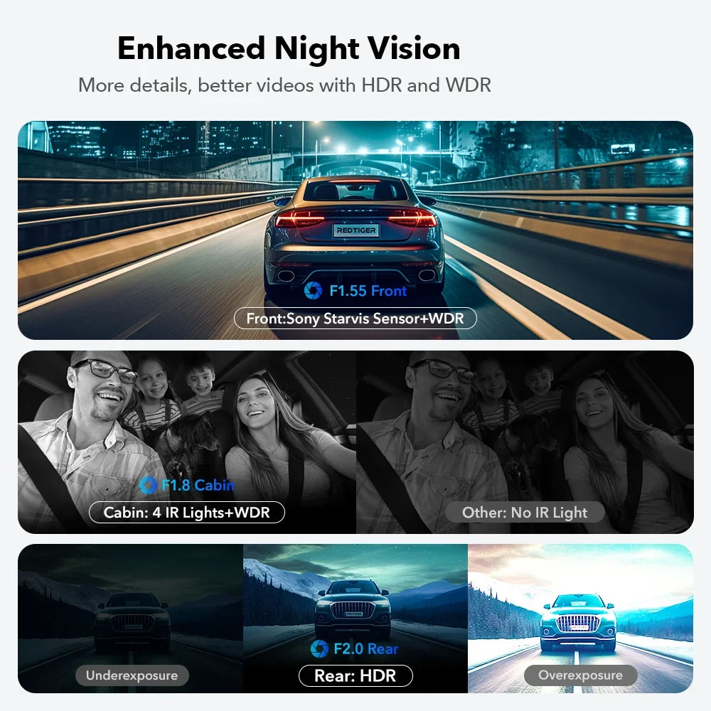 REDTIGER Dash Cam 3 Channel, DashCam Front and Rear with 5G WiFi GPS, Dash Camera Three Way with 3 inch IPS Screen Free 64GB Card, Triple Car Camera with IR Night Vision, Vehicle