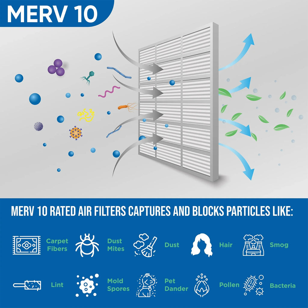 Actual Size: 15-1/2 x 23-1/2 x 1-3/4. 12 Pack of 16x24x2 MERV 10 Pleated 2" Inch Air Filters by Glasfloss