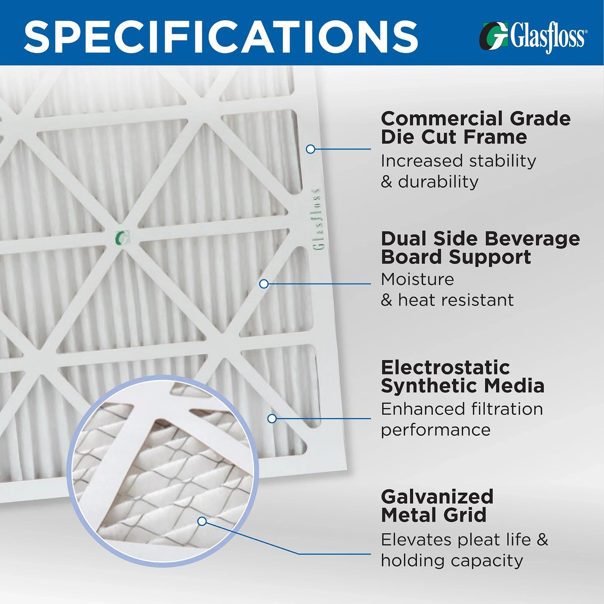 Actual Size: 23-3/8 x 23-3/8 x 1-3/4. 12 Pack of 24x24x2 MERV 10 Pleated 2" Inch Air Filters by Glasfloss