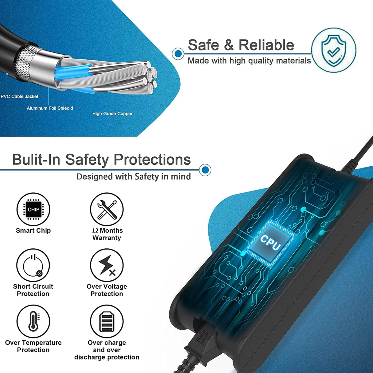 KONKIN BOO appropriate 90W AC Power Adapter Charger Replacement for  Latitude E4310, P05G, E5400, PP32LA, E5410, P06G, E5510, P05F, E6400 Xfr, U315K,E6410 Atg,PP08L,P02T Laptop Notebook Computers