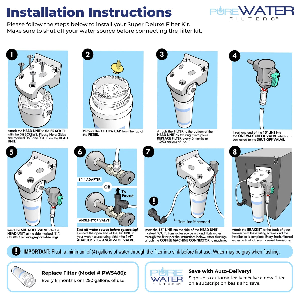 Keurig B150, K150, B155, K155 All-in-one Direct aqua Line Plumb and Filter Kit for Keurig Brewers by PureWater Filters