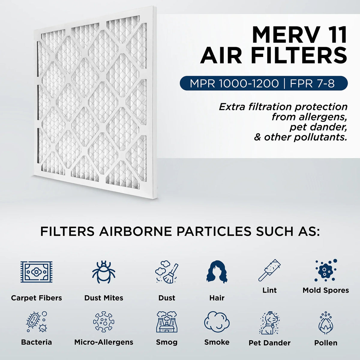 Actual Size: 19-1/2 x 21-3/4 x 3/4. Quantity 6. 20x22x1 MERV 11, MPR 1000 Pleated AC Furnace 1" Air Filters by Pamlico