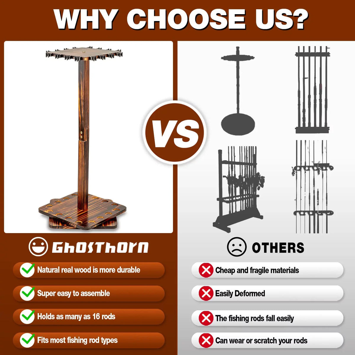 Ghosthorn Fishing Rod Pole Holders for Garage 360 Degree Rotating , Holds up to 16 Rods  Wood  Fishing Gifts for Men