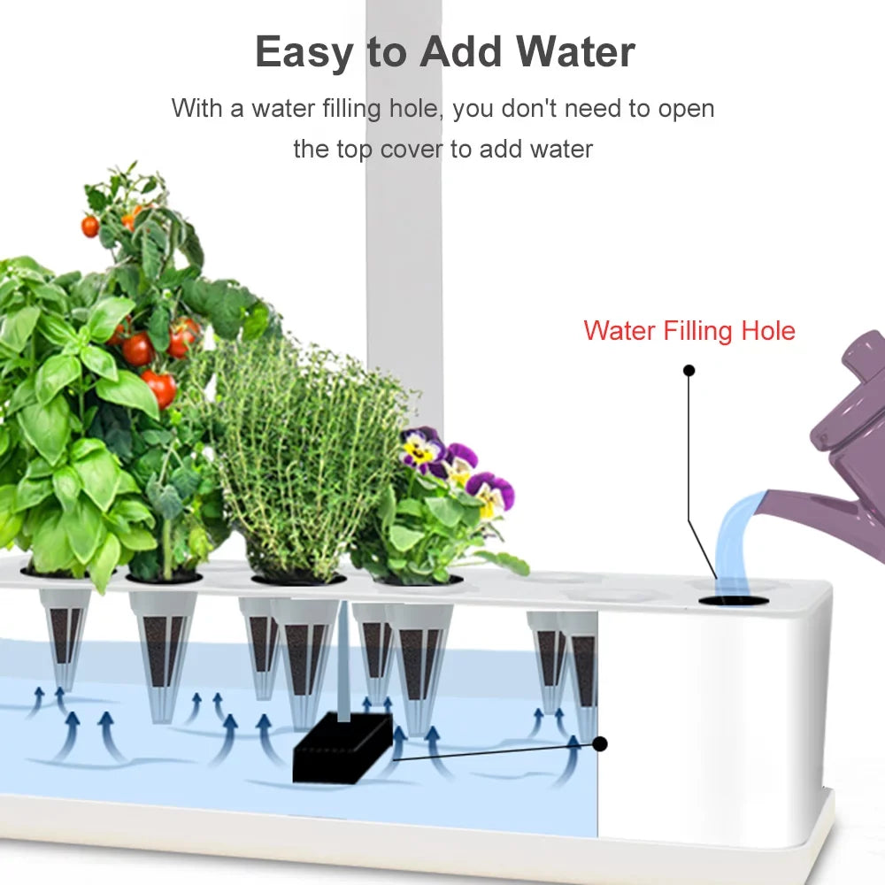 Pinnaco LED Hydroponic Indoor Garden Kit with Smart Timing and Adjustable Height – Perfect for Home, Office, and Kitchen