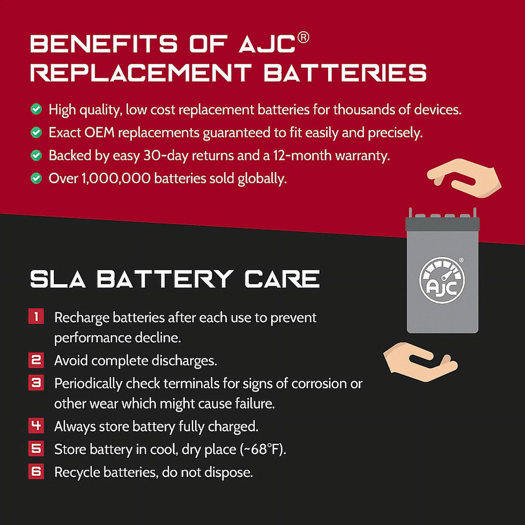 AJC Battery appropriate with Polaris SLH 700CC Personal Watercraft Replacement Battery (1999-2001)