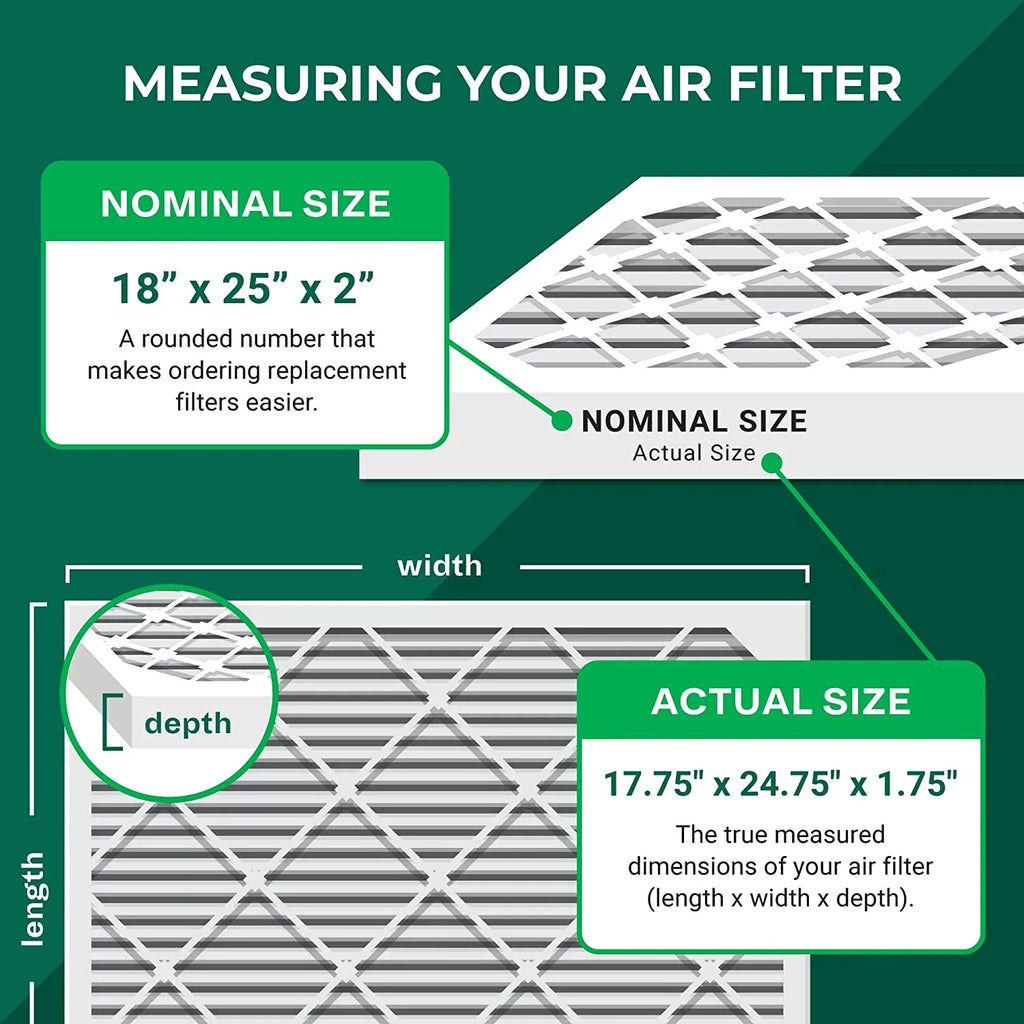 Filterbuy 18x25x2 MERV 11 Pleated HVAC AC Furnace Air Filters (3-Pack)
