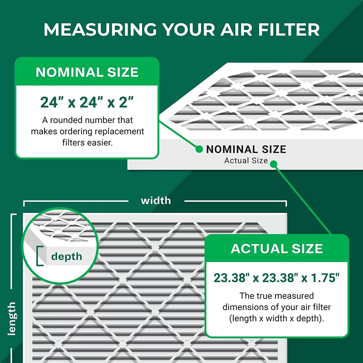 Filterbuy 24x24x2 MERV 13 Pleated HVAC AC Furnace Air Filters (3-Pack)