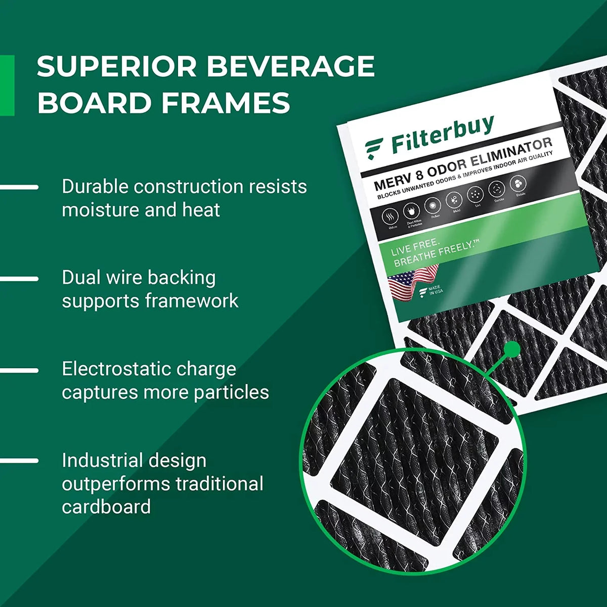 Filterbuy 22x24x1 MERV 8 Odor Eliminator Pleated HVAC AC Furnace Air Filters with Activated Carbon (12-Pack)