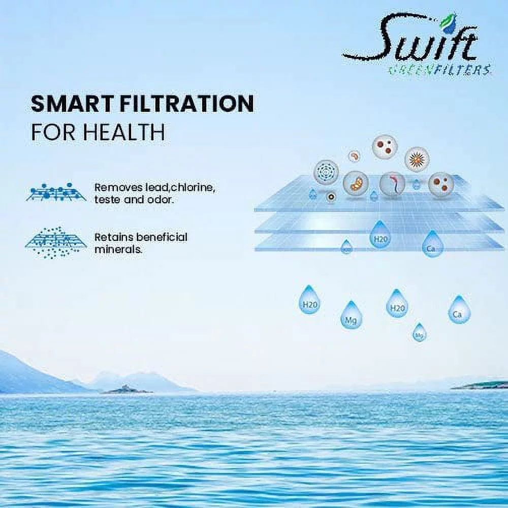 Swift Green Filters SGF-96-35 SED-S suitable Commercial moisture Filter for EV9607-04 (2 Pack),Made in USA
