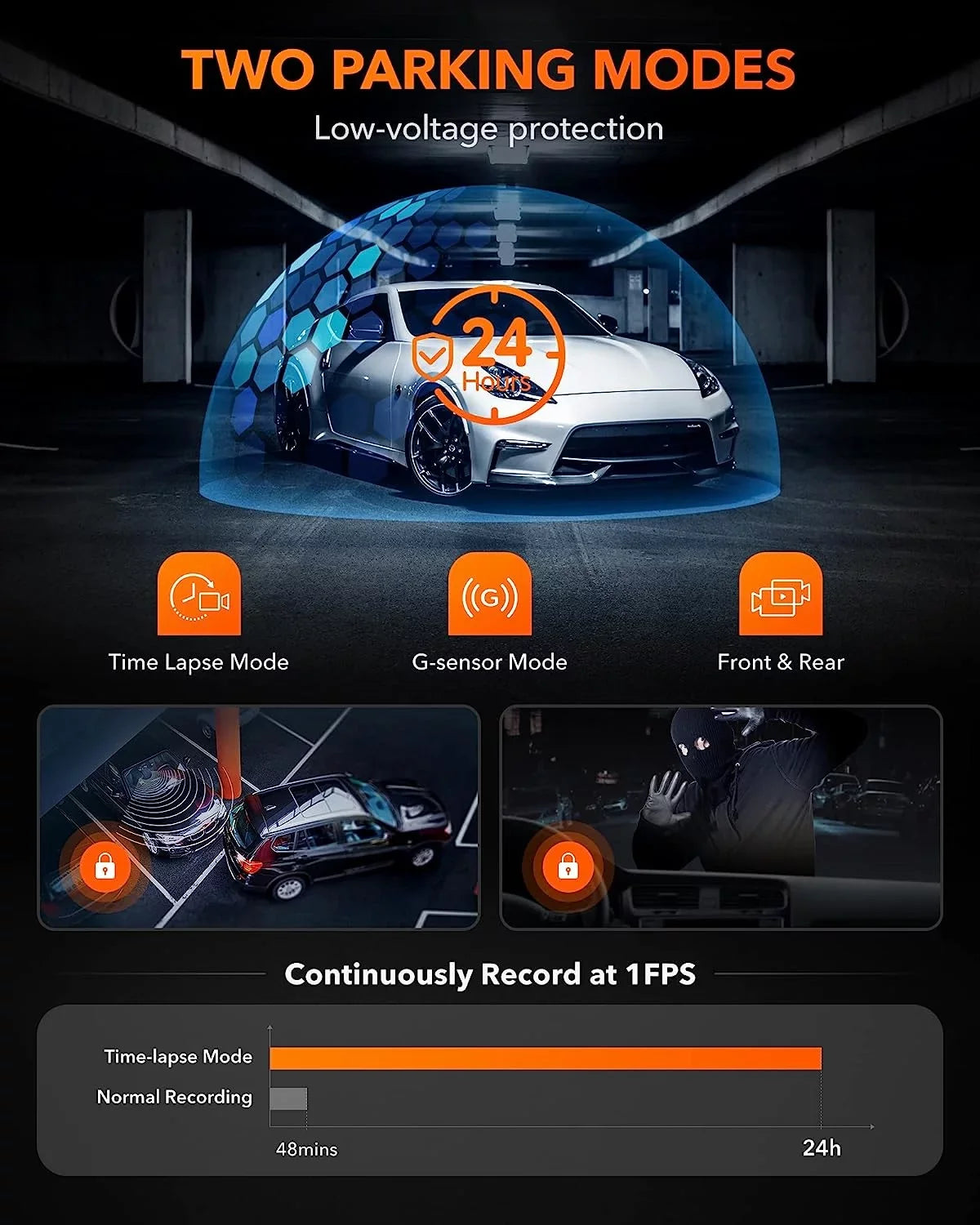 WOLFBOX Dash Cam Front and Rear, 4K UHD Front and 1080P Rear DashCam with GPS & WiFi, Car Dashcam with Night Vision, WDR, Free 32G Card, Loop Recording